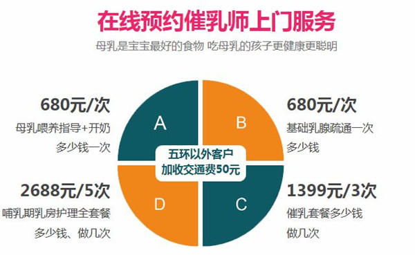 催乳多少钱一次