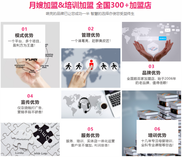 加盟优势 加盟优势